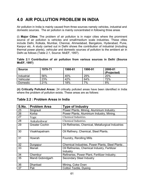 Ambient Air quality Monitoring Guidlines. - Maharashtra Pollution ...