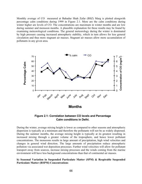 Ambient Air quality Monitoring Guidlines. - Maharashtra Pollution ...