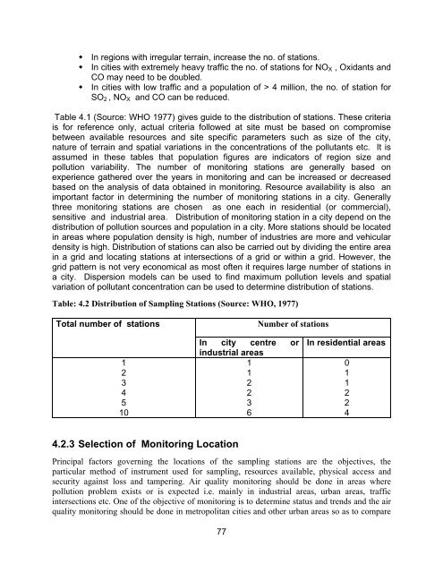 Ambient Air quality Monitoring Guidlines. - Maharashtra Pollution ...