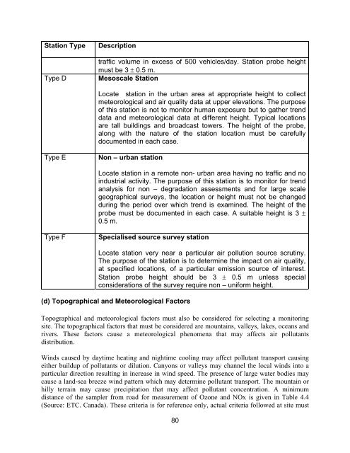 Ambient Air quality Monitoring Guidlines. - Maharashtra Pollution ...