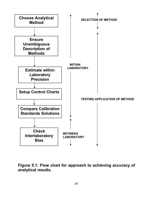 Ambient Air quality Monitoring Guidlines. - Maharashtra Pollution ...