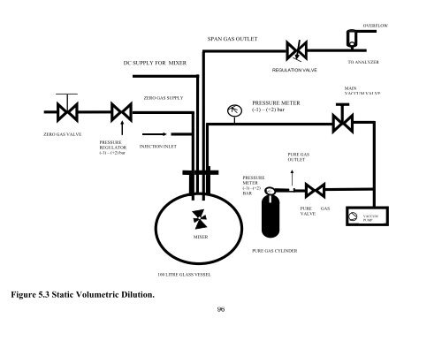 Ambient Air quality Monitoring Guidlines. - Maharashtra Pollution ...