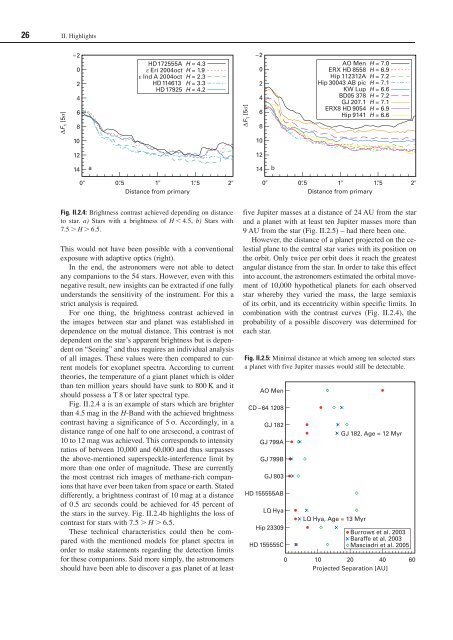 Max Planck Institute for Astronomy - Annual Report 2007