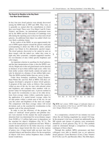 Max Planck Institute for Astronomy - Annual Report 2007