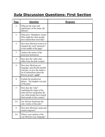 Sula Discussion Questions: First Section - Mrbye.com