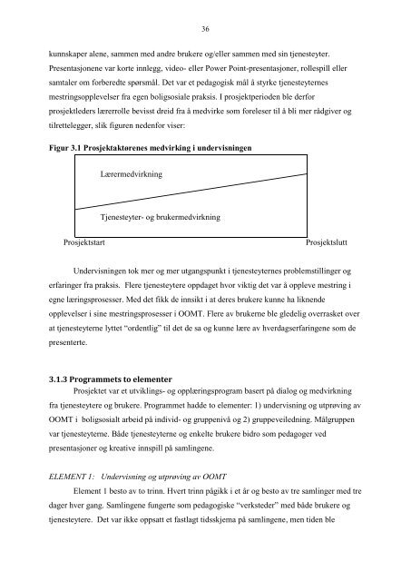 Diakonhjemmet Høgskole Rapport 2011/8 - Nav