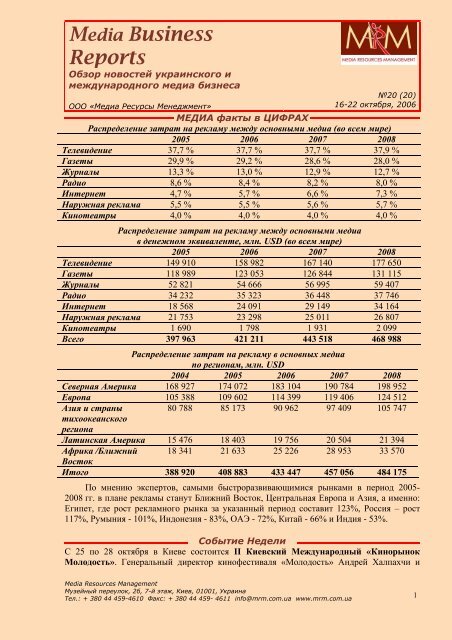 Скачать - Медиа Ресурсы Менеджмент
