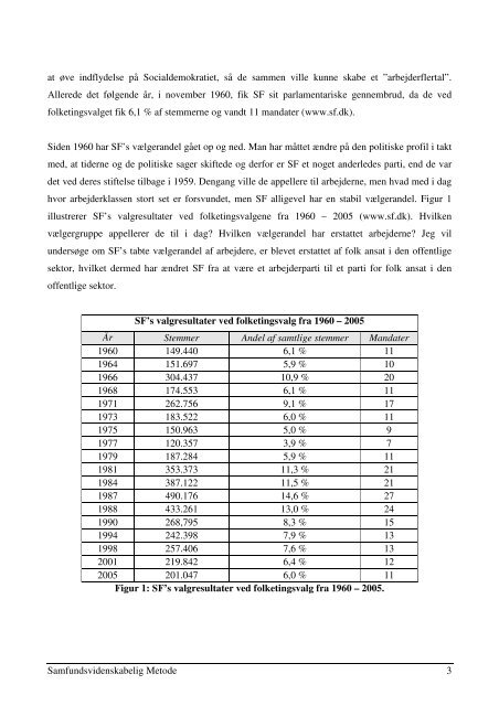 SF - Fra arbejderparti til parti for offentlige ansatte - DDA Samfund ...