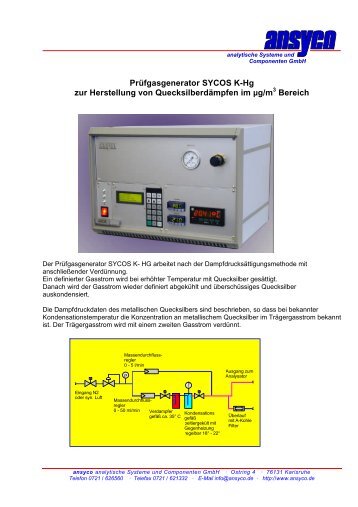 PDF - Datenblatt - ANSYCO Analytische Systeme und ...