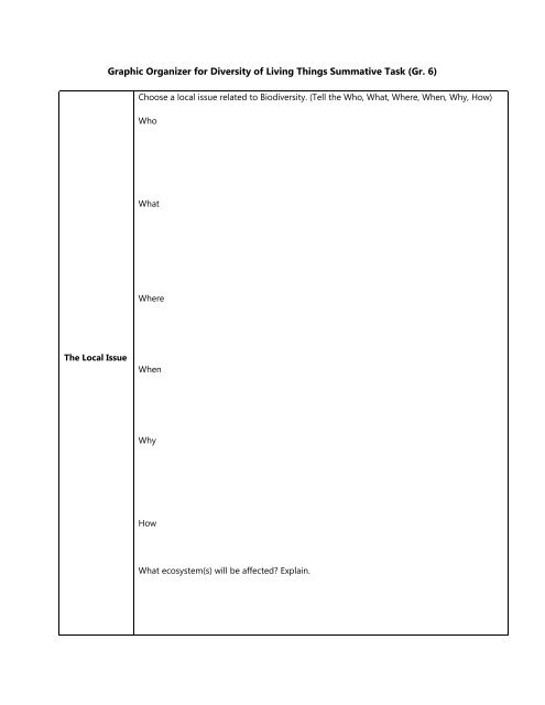 Summative Task for Diversity of Living Things (Gr