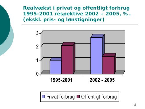 Fagforeningen i fremtiden – organisation og medlemmer i bevægelse