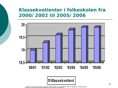 Fagforeningen i fremtiden – organisation og medlemmer i bevægelse