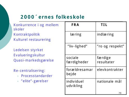 Fagforeningen i fremtiden – organisation og medlemmer i bevægelse