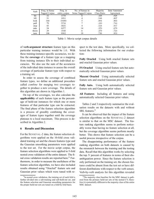 Automatic Mapping Clinical Notes to Medical - RMIT University