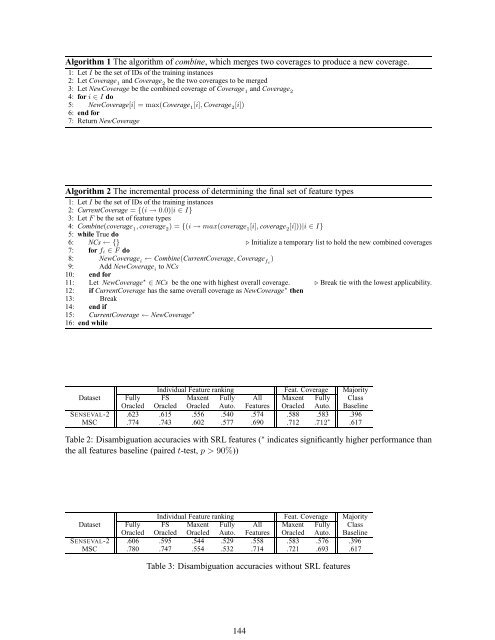 Automatic Mapping Clinical Notes to Medical - RMIT University