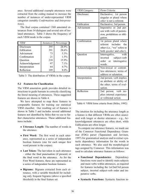 Automatic Mapping Clinical Notes to Medical - RMIT University