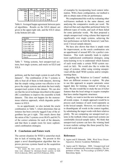 Automatic Mapping Clinical Notes to Medical - RMIT University