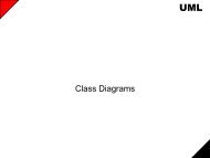 Class Diagrams - MSDL