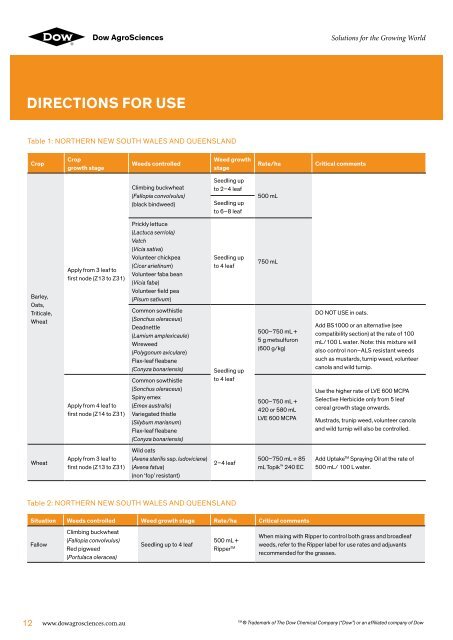 Technical Manual - The Dow Chemical Company