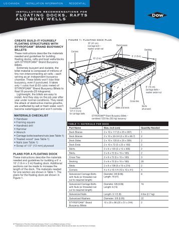 floating docks, rafts and boat wells - The Dow Chemical Company