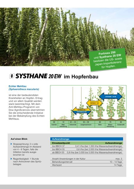 Solutions for the Growing World - The Dow Chemical Company