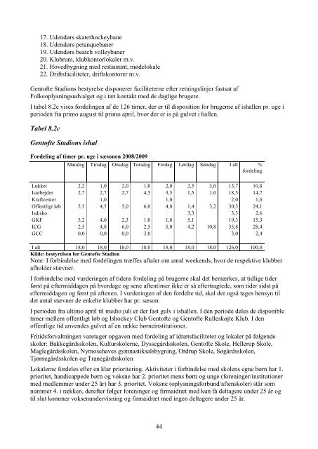 SIG Statusrapport 2008/2009 (PDF)