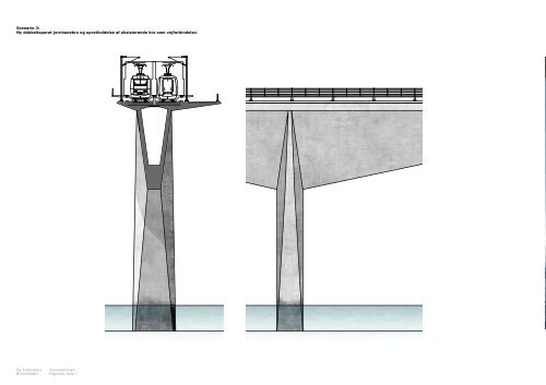 Broarkitektur - Banedanmark