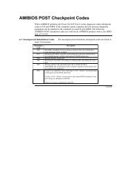 AMIBIOS POST Checkpoint Codes - Msevm