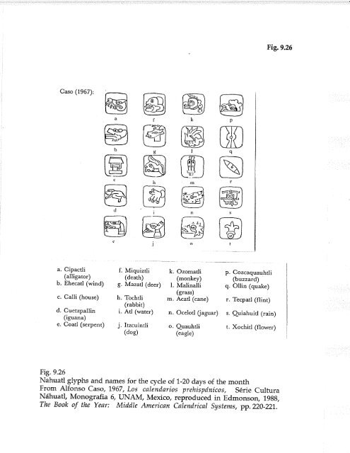 Altered Body Symbolism in Mesoamerica Charlotte AIiryn Werner ...