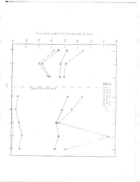 The EffĘcts of In Partial 3ėĄLfil1n€nt of Tle B€qüireûents for Eh ...