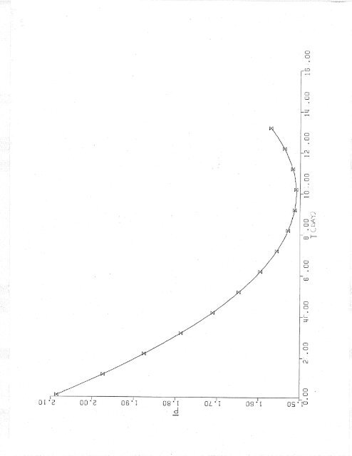 The EffĘcts of In Partial 3ėĄLfil1n€nt of Tle B€qüireûents for Eh ...