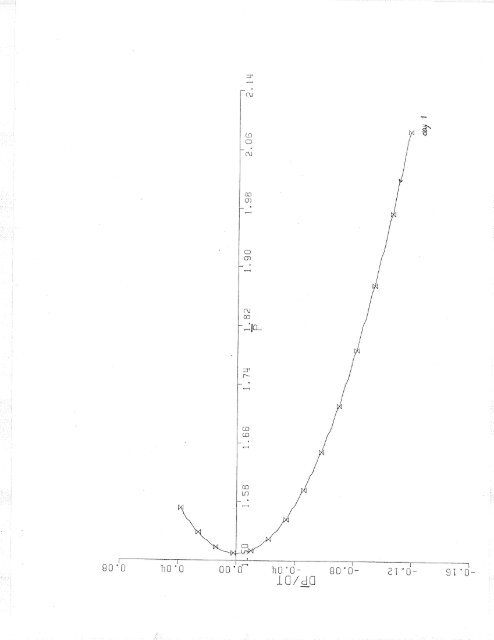 The EffĘcts of In Partial 3ėĄLfil1n€nt of Tle B€qüireûents for Eh ...