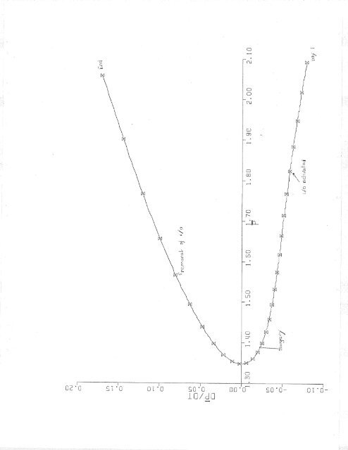 The EffĘcts of In Partial 3ėĄLfil1n€nt of Tle B€qüireûents for Eh ...