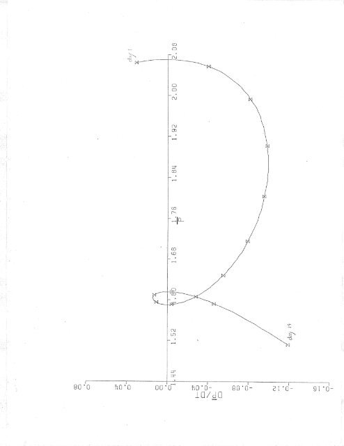 The EffĘcts of In Partial 3ėĄLfil1n€nt of Tle B€qüireûents for Eh ...