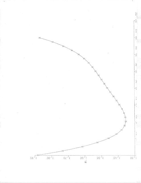 The EffĘcts of In Partial 3ėĄLfil1n€nt of Tle B€qüireûents for Eh ...