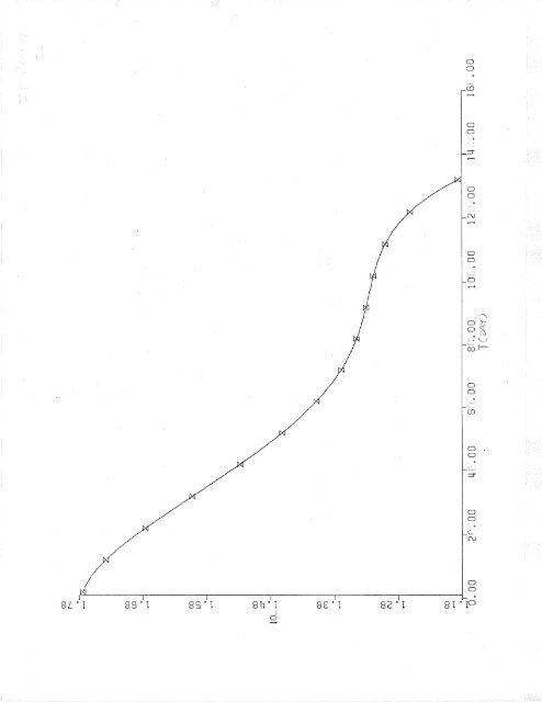 The EffĘcts of In Partial 3ėĄLfil1n€nt of Tle B€qüireûents for Eh ...