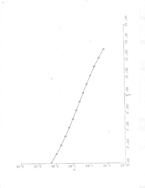 The EffĘcts of In Partial 3ėĄLfil1n€nt of Tle B€qüireûents for Eh ...