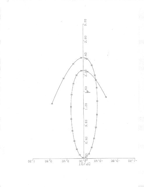 The EffĘcts of In Partial 3ėĄLfil1n€nt of Tle B€qüireûents for Eh ...