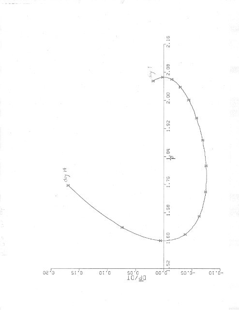 The EffĘcts of In Partial 3ėĄLfil1n€nt of Tle B€qüireûents for Eh ...