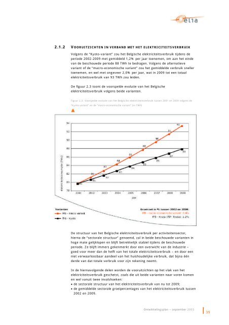 Federaal ontwikkelingsplan 2003-2010 (pdf, 6 MB) - Elia