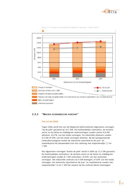 Federaal ontwikkelingsplan 2003-2010 (pdf, 6 MB) - Elia