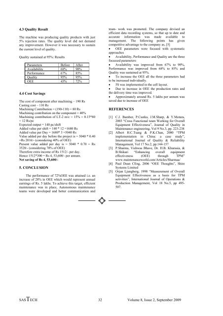 Overall Equipment Effectiveness Improvement by TPM and 5S ...