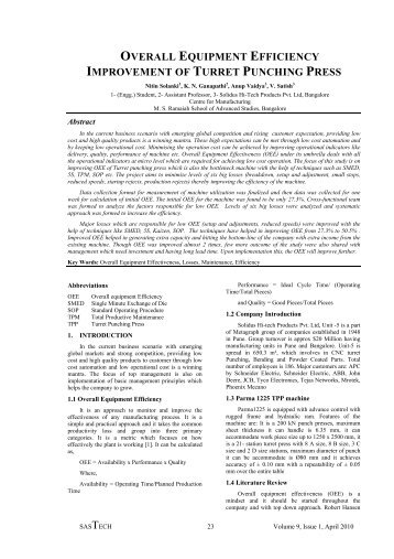 overall equipment efficiency improvement of turret punching press