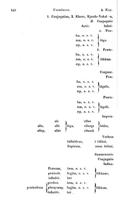 Grammatik i et Lappiske sprog. saaledes som det tales i Norsk ...