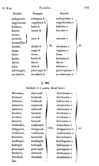 Grammatik i et Lappiske sprog. saaledes som det tales i Norsk ...