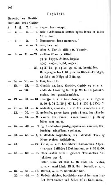 Grammatik i et Lappiske sprog. saaledes som det tales i Norsk ...