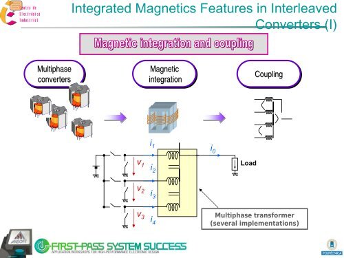 Design and Simulation of Power Converters using the Ansoft Power ...