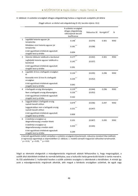 Nézőpontok : fiatal kutatók tanulmányai - MTA Szociológiai ...