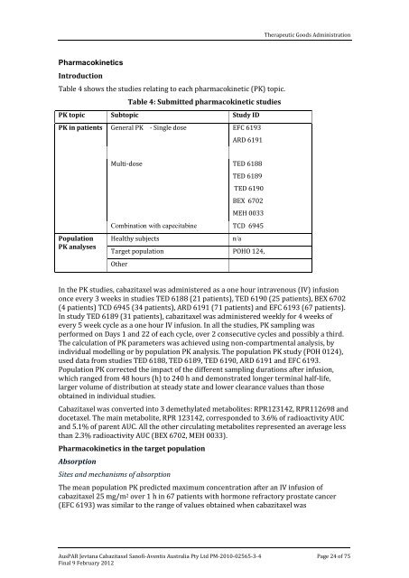 AusPAR: Cabazitaxel - Therapeutic Goods Administration