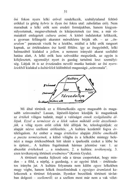 dekany_istvan_a_mai_tarsadalom - MTDA A Magyar ...